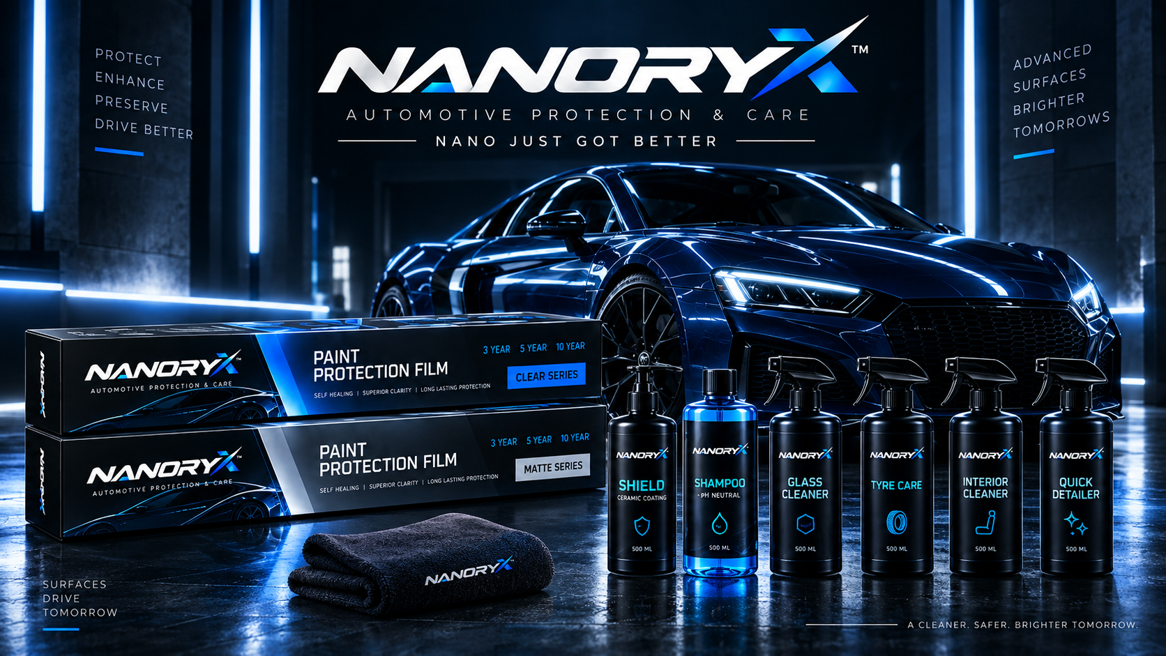 NANORYX Automotive Protection & Care